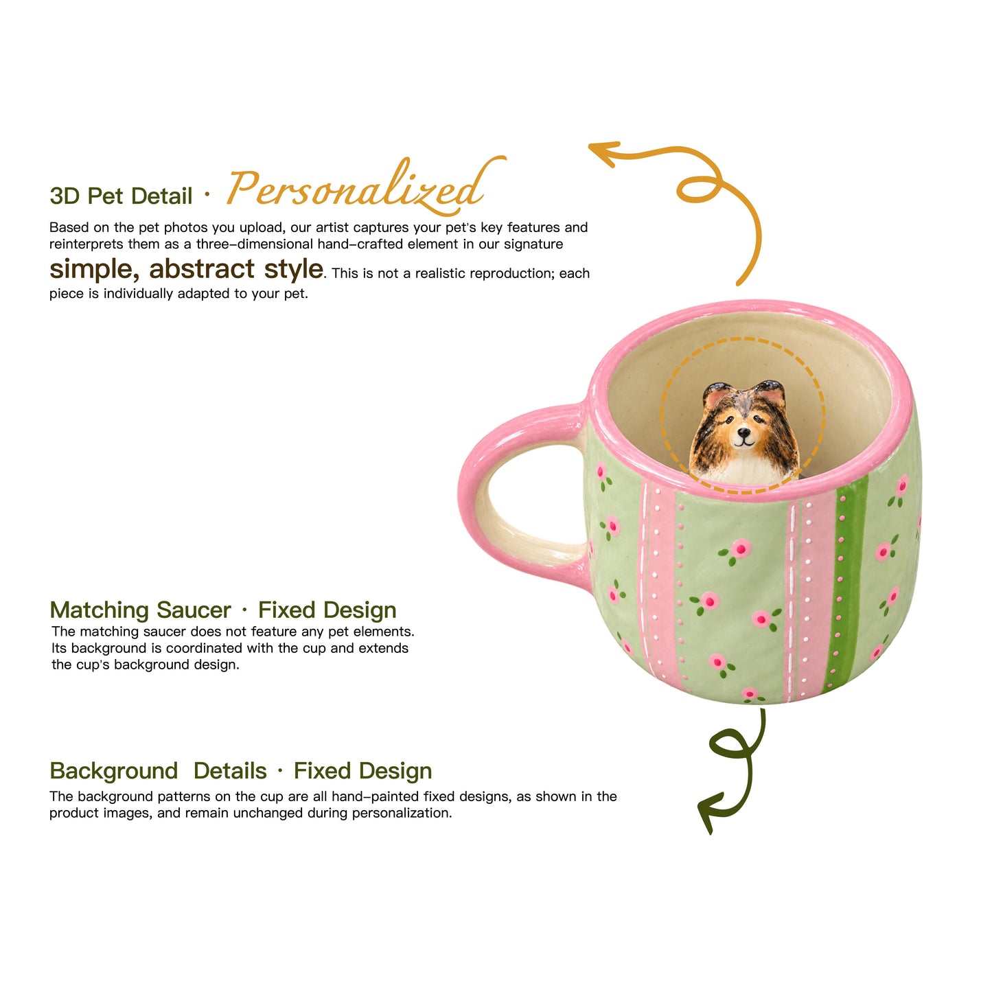 Détails modelés et peints à la main de la tasse personnalisée Rosée de Printemps