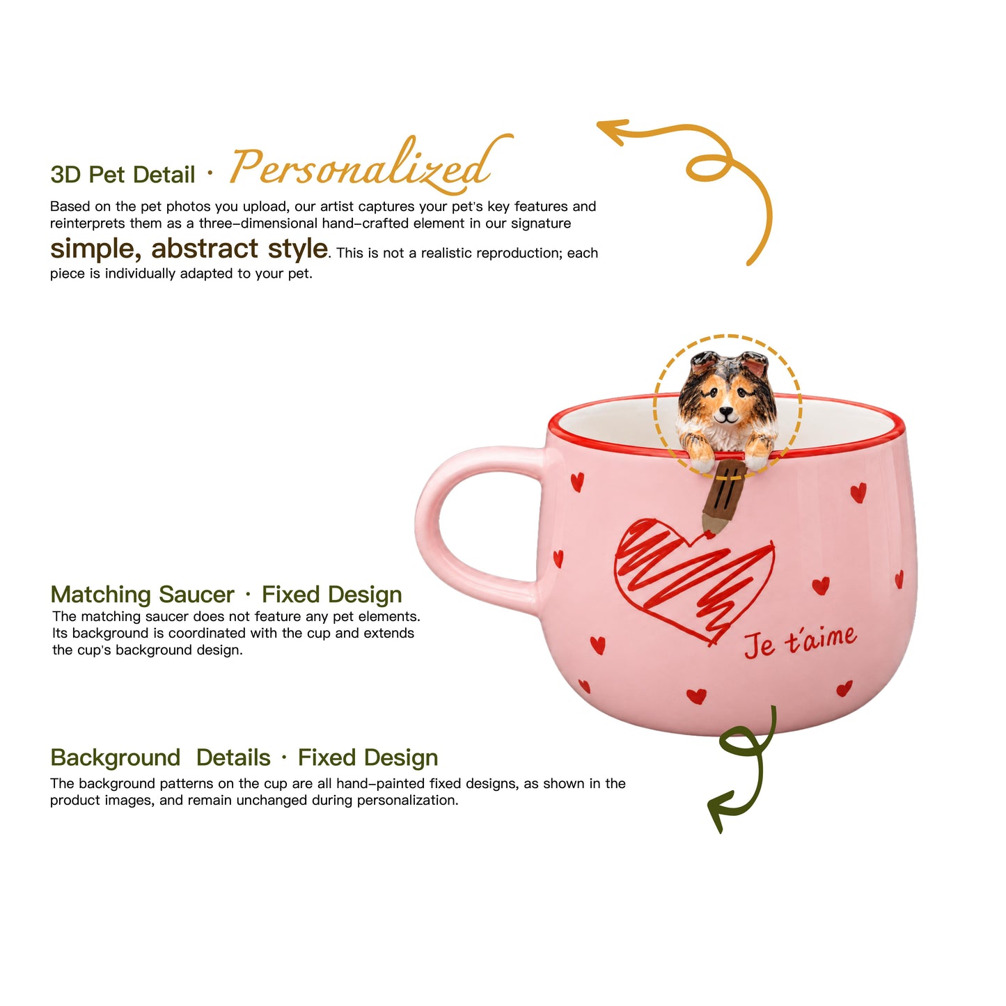 Détails modelés et peints à la main de la tasse personnalisée Un petit mot d’amour