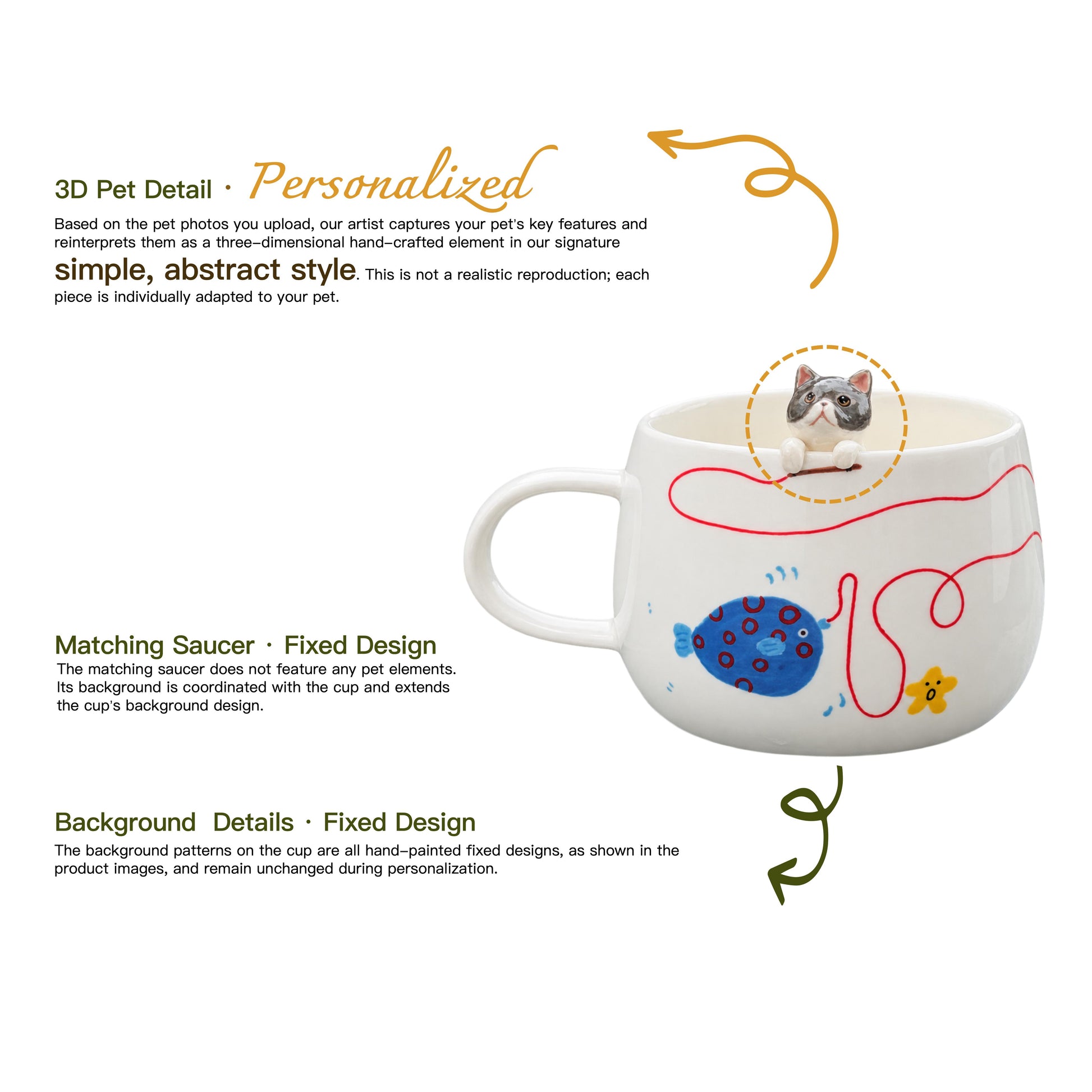 Détails modelés et peints à la main de la tasse personnalisée À la pêche !
