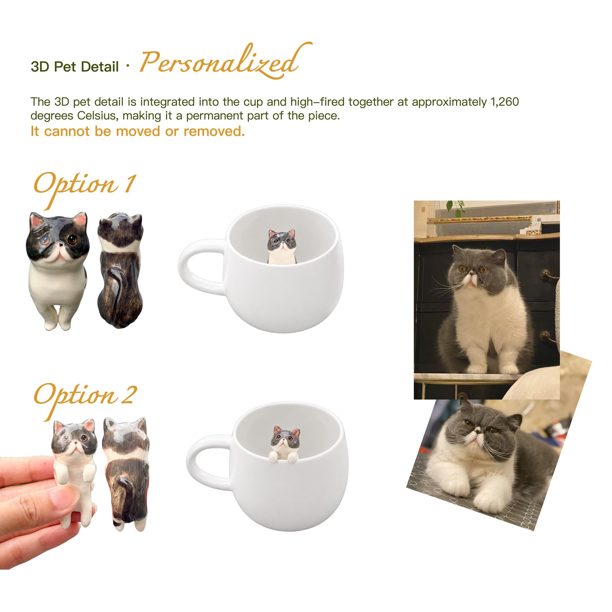 Options de position d’une figurine d’animal sur une tasse personnalisée Maison Scott