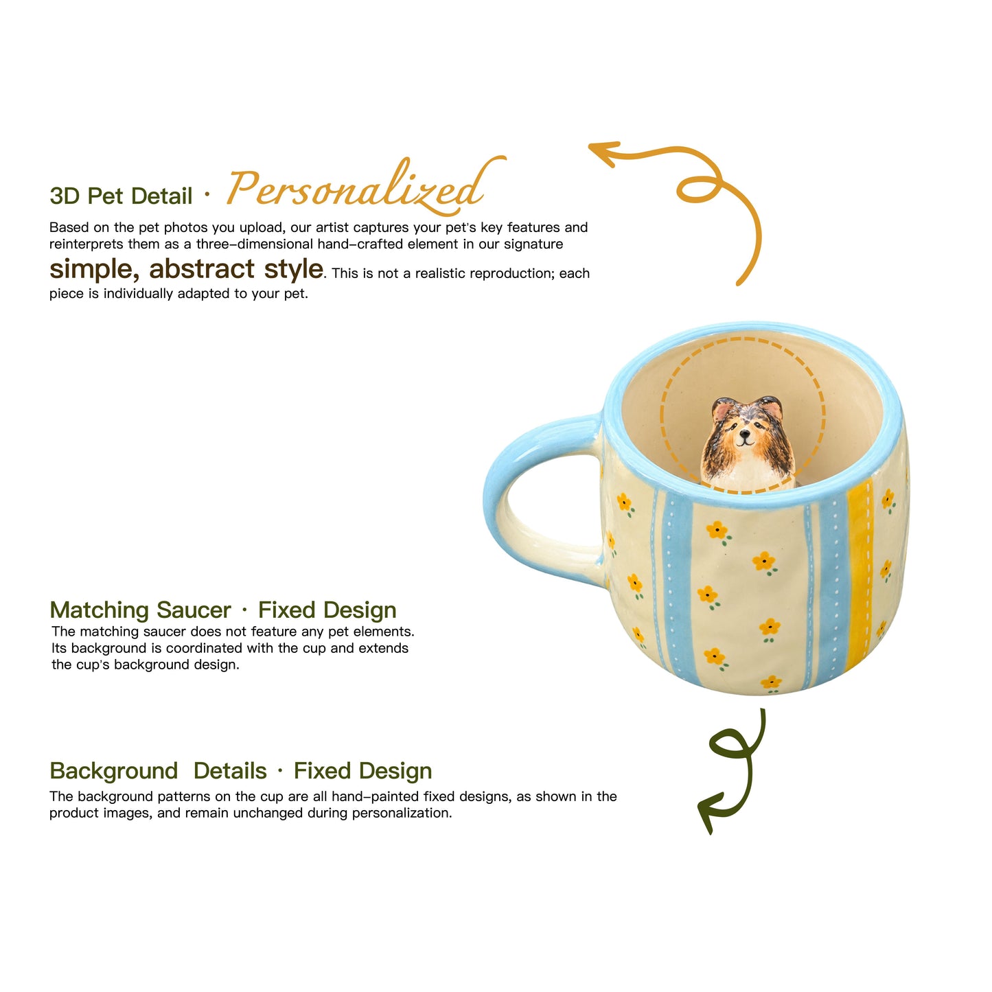 Détails modelés et peints à la main de la tasse personnalisée Matin Fleuri