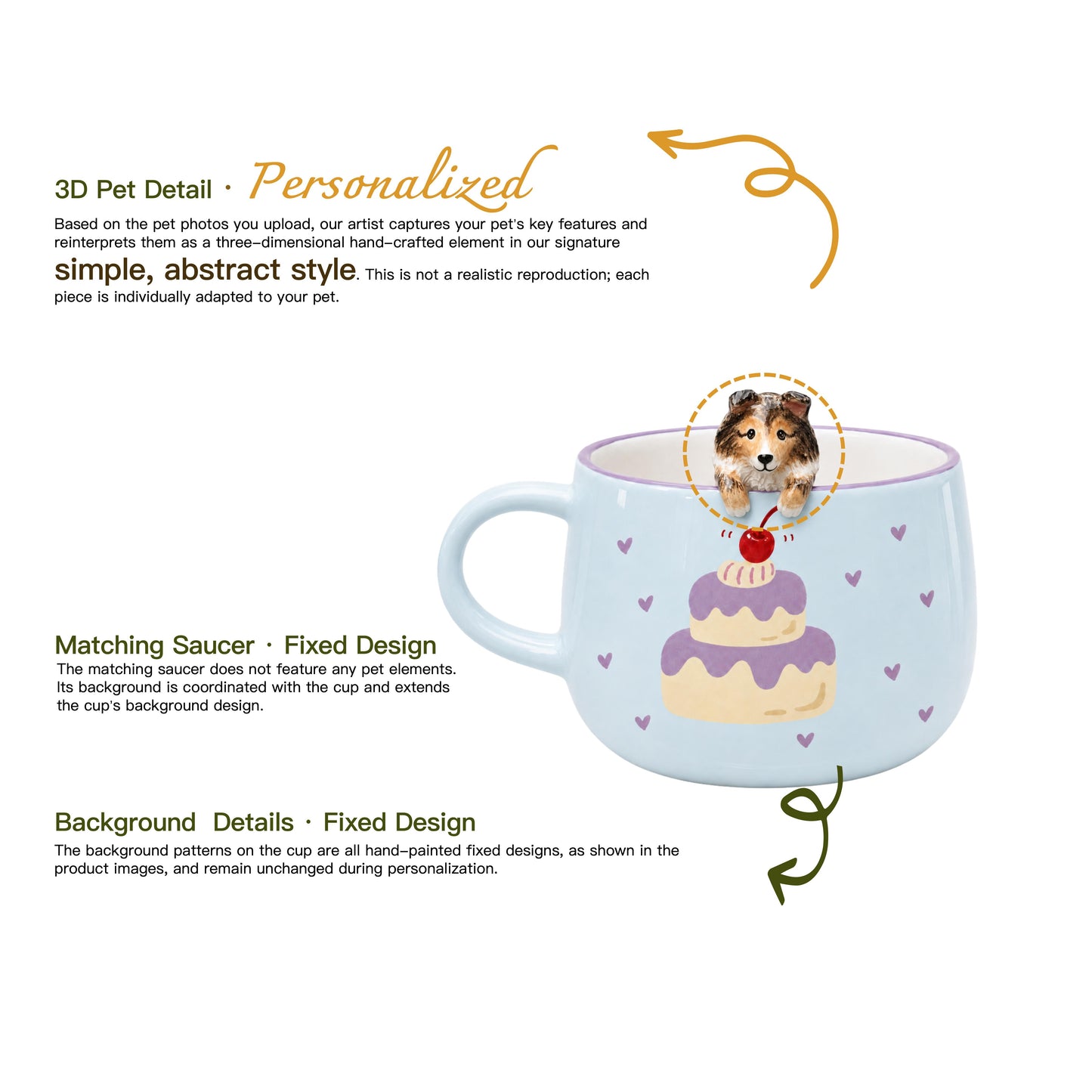 Détails modelés et peints à la main de la tasse personnalisée L’heure du goûter