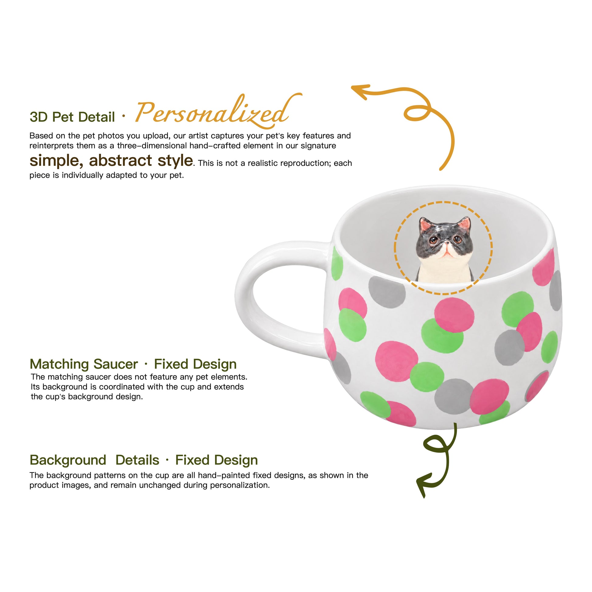 Détails modelés et peints à la main de la tasse personnalisée Pois Confettis
