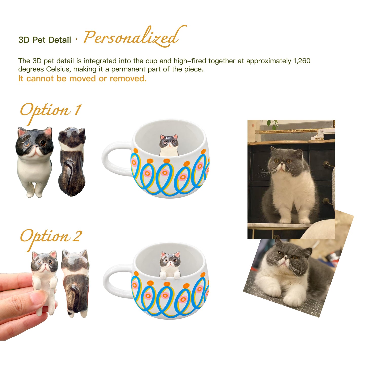 Options de position de la figurine sur la tasse personnalisée Pois Dansants