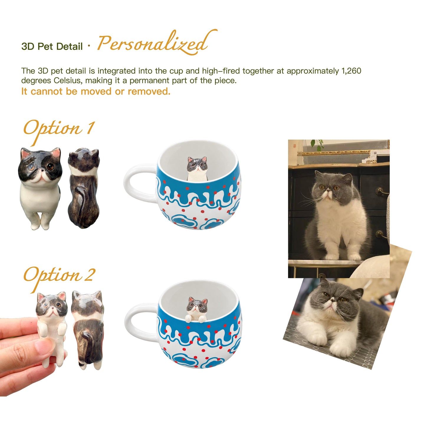 Options de position de la figurine sur la tasse personnalisée Pois en Fête