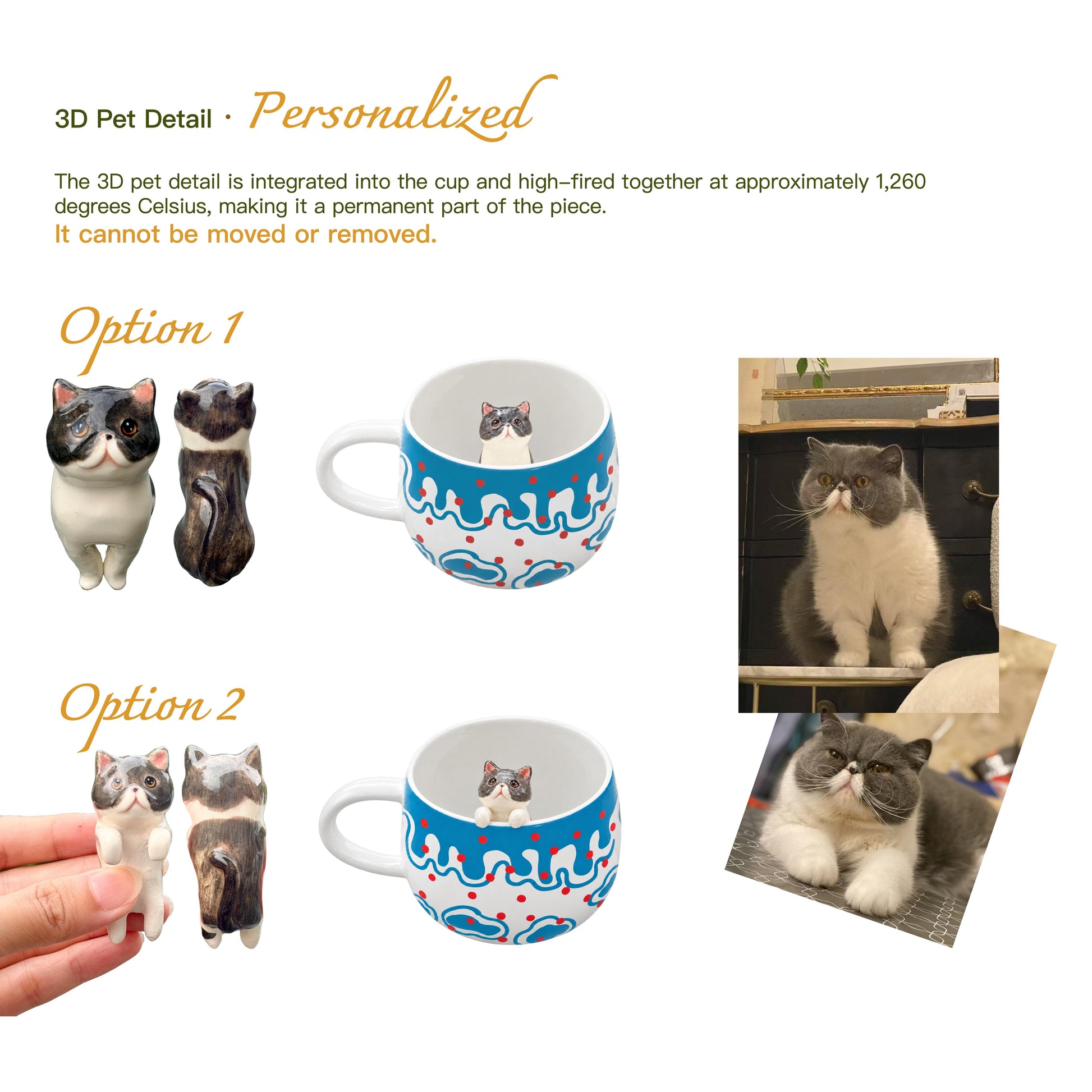 Options de position de la figurine sur la tasse personnalisée Pois en Fête