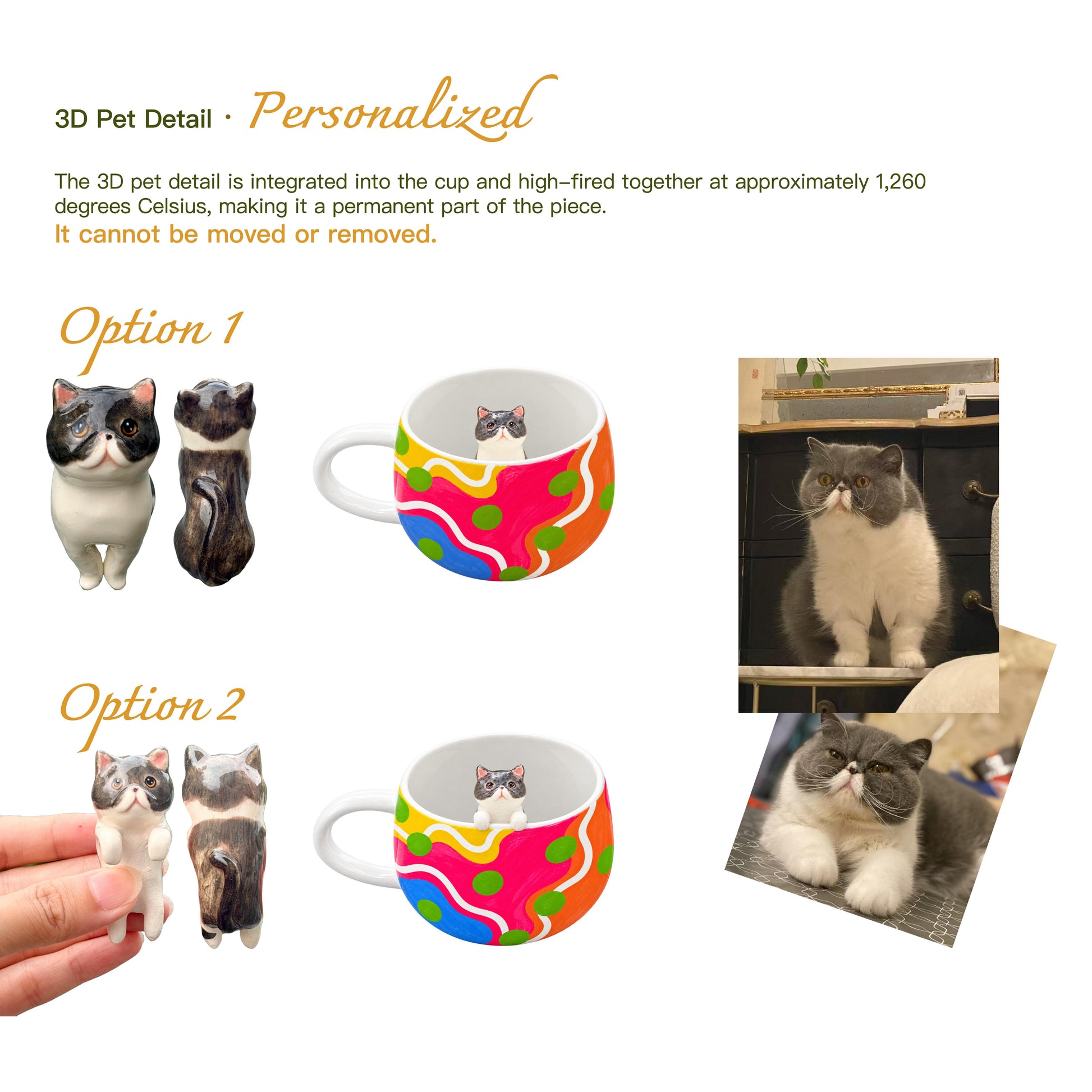 Options de position de la figurine sur la tasse personnalisée Pois Pop