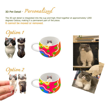 Options de position de la figurine sur la tasse personnalisée Pois Pop