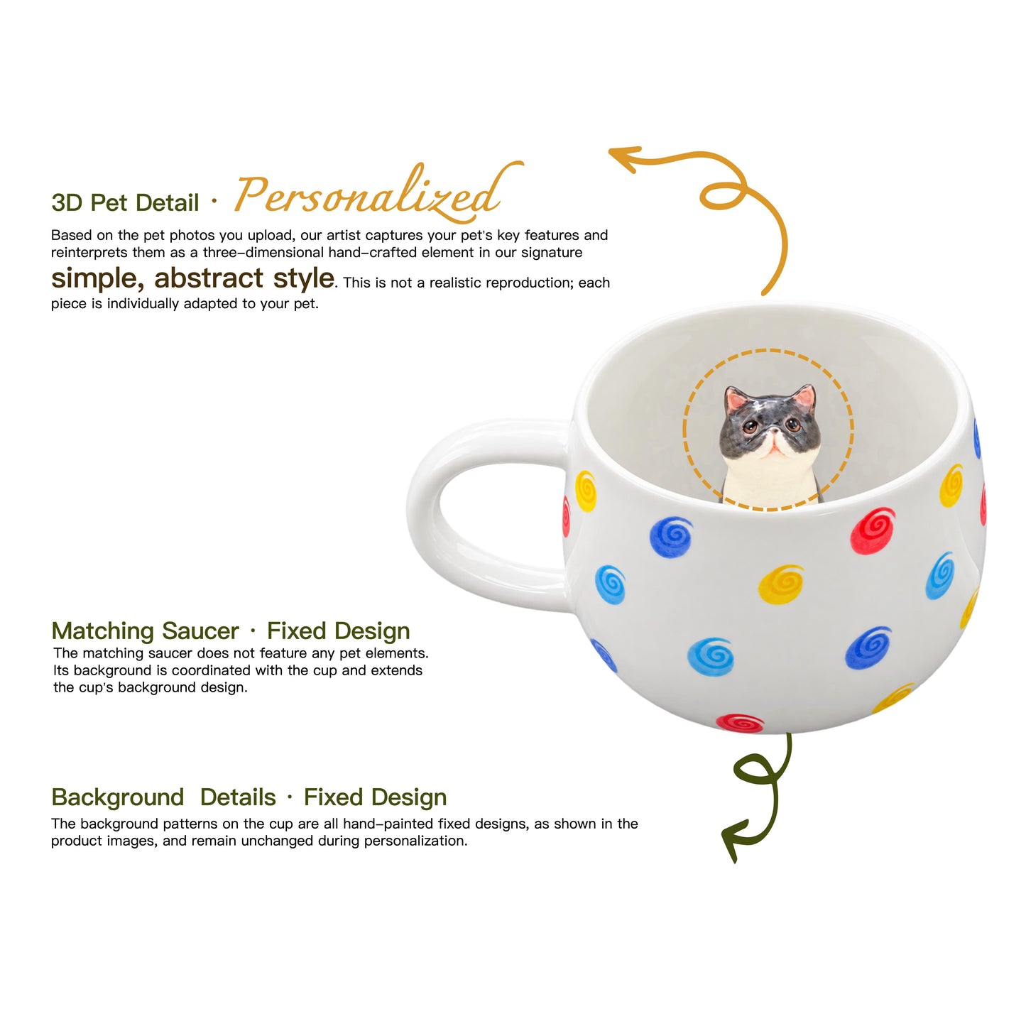 Détails modelés et peints à la main de la tasse personnalisée Pois Tourbillon