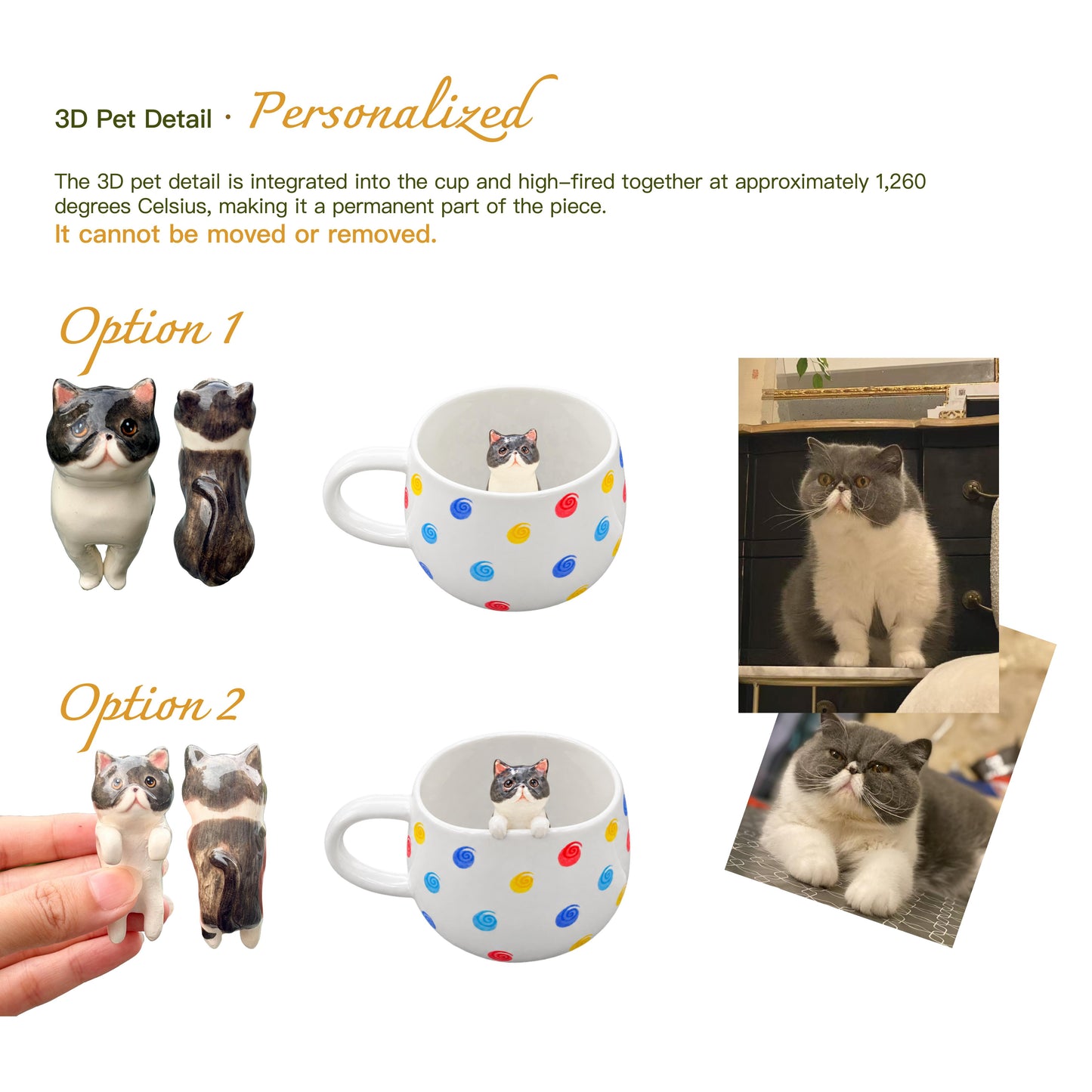Options de position de la figurine sur la tasse personnalisée Pois Tourbillon