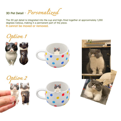 Options de position de la figurine sur la tasse personnalisée Pois Tourbillon
