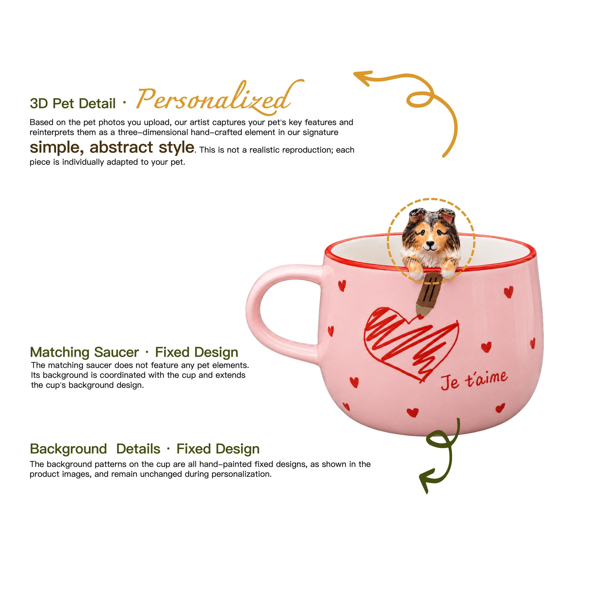Détails modelés et peints à la main de la tasse personnalisée Un petit mot d’amour